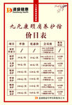 九元康肩颈养护价目表
