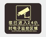 电子监控区域警示牌