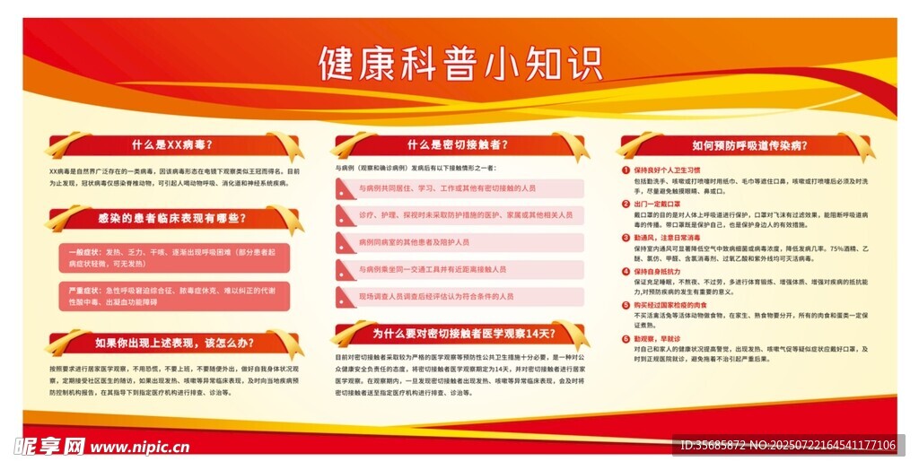 健康科普宣传栏
