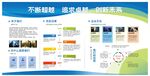 企业宣传展板设计