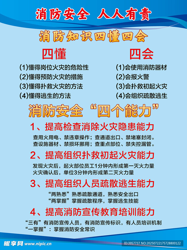 消防知识四懂四会