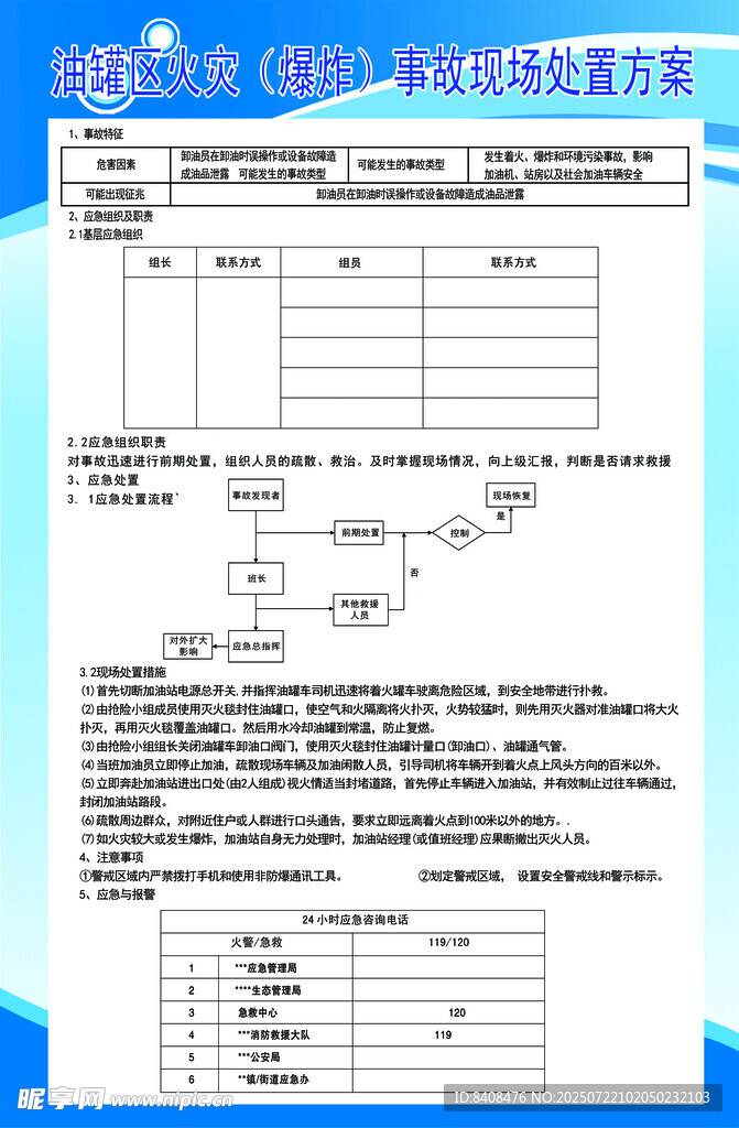 油罐区火灾爆炸事故现场处置方案