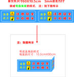 标识牌