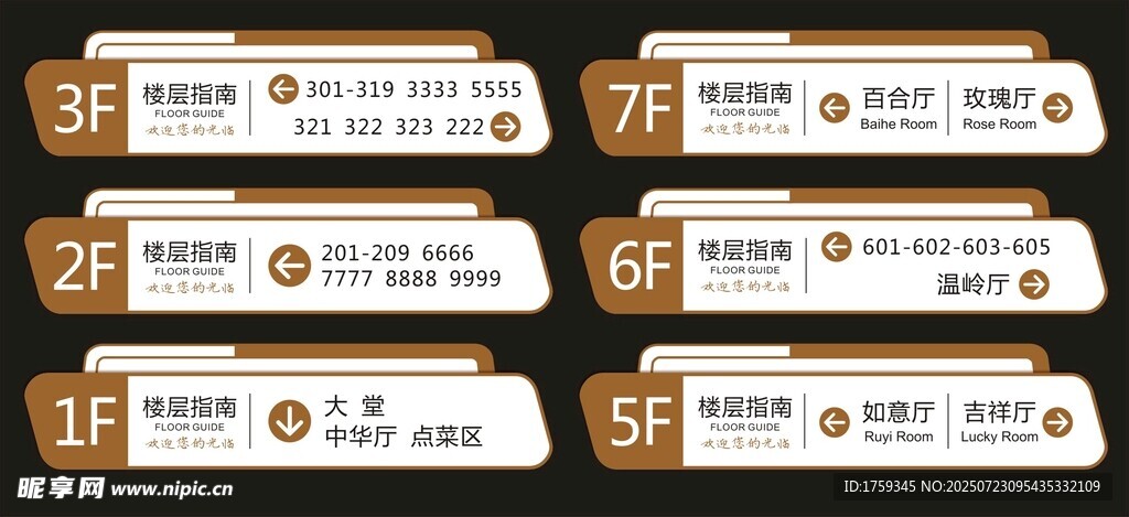 楼层指南