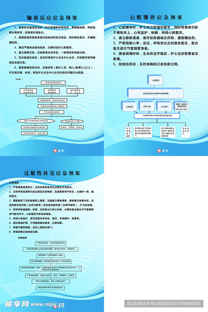 蓝色医疗规章制度应急预案