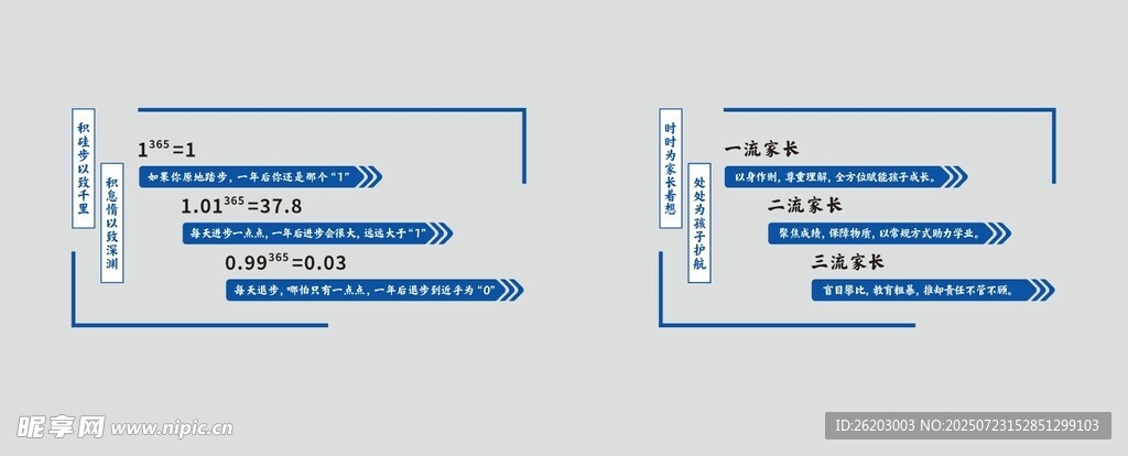 每天进步一点点 松鼠ai文化墙