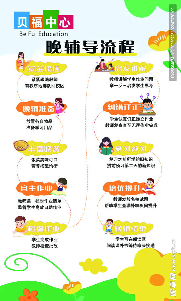 趣味辅导课程宣传海报
