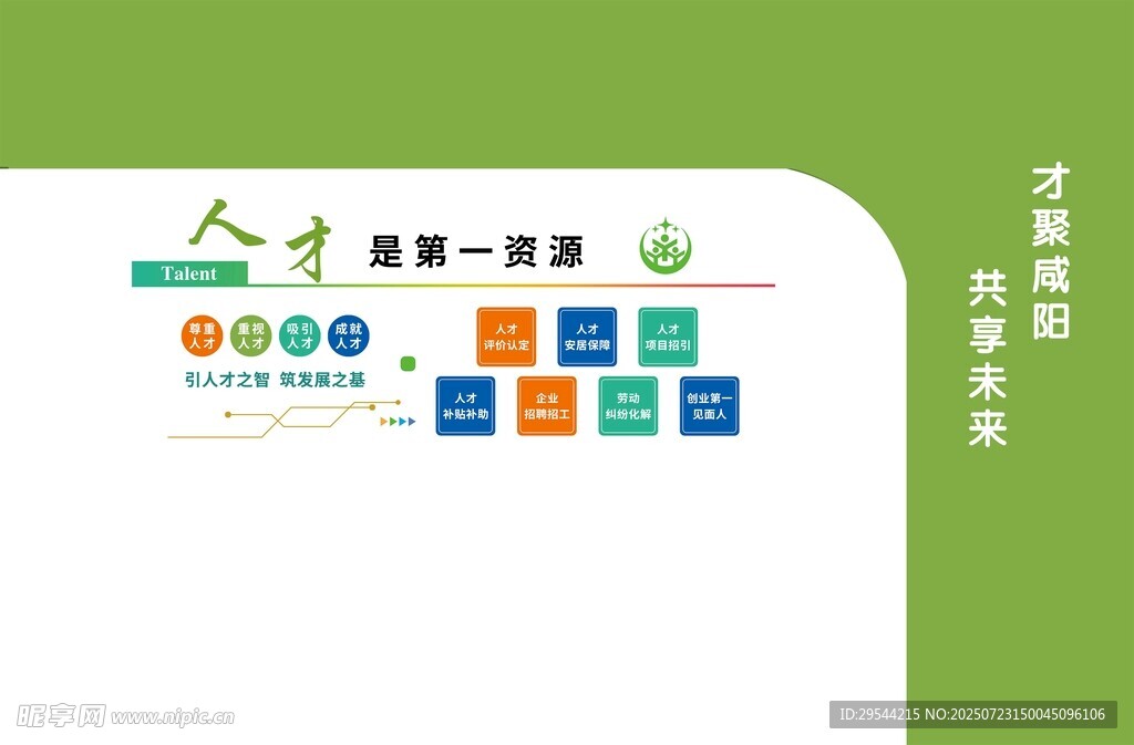 人才信息文化墙