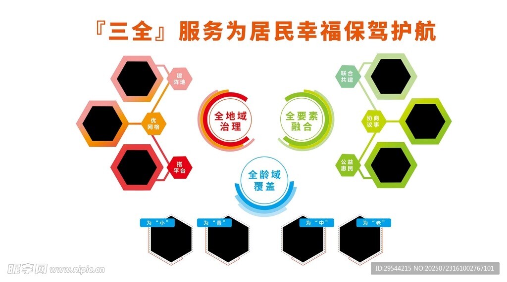 多彩圆形图案与表情图标