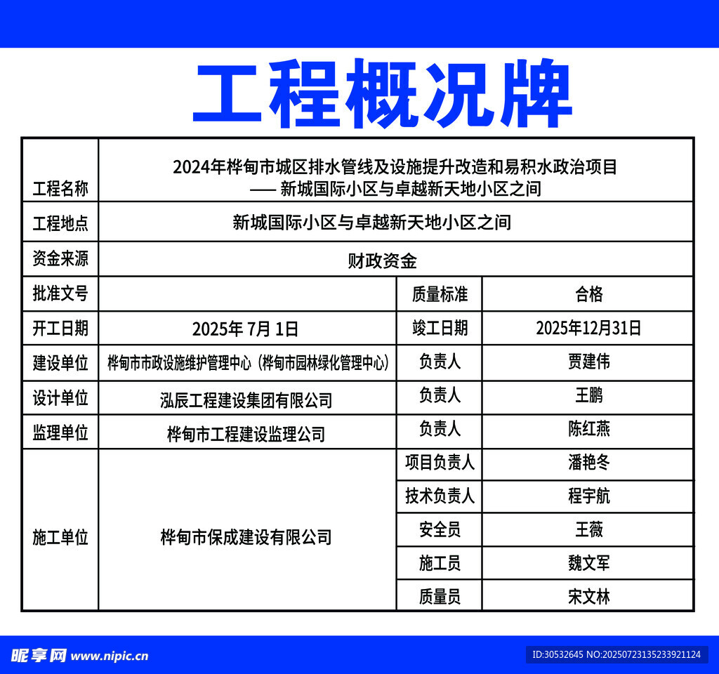 工程概况牌