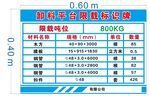 卸料平台限载标识牌
