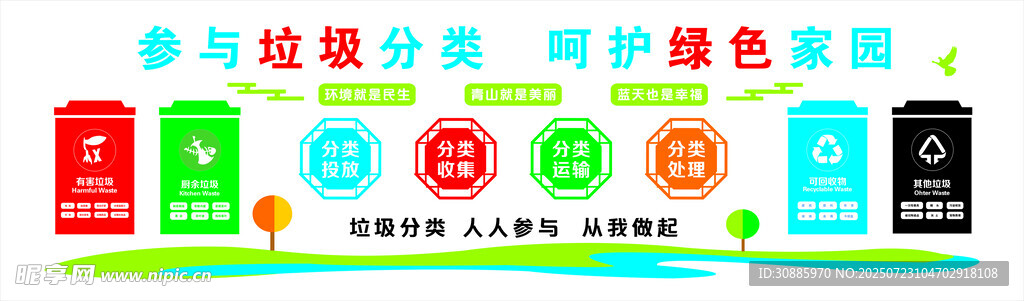 垃圾分类