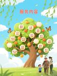 家庭幸福树 承载美好愿景 老人