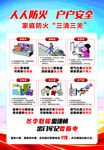 家庭防火三清三关