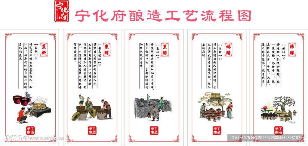 宁化府醋的工艺流程