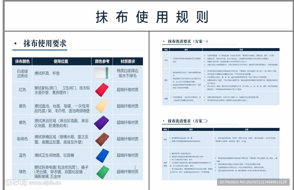 抹布使用规则