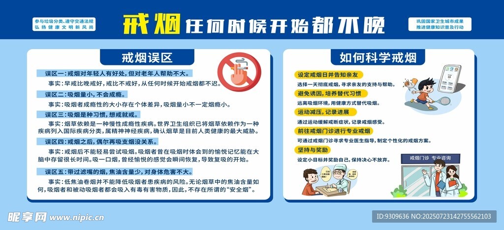 戒烟宣传栏