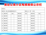 美达公寓小区电梯维保公示