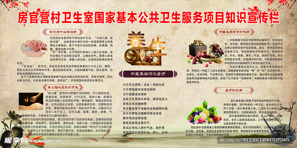 卫生院公共卫生服务宣传栏