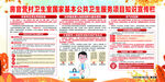 卫生院公共卫生服务宣传栏
