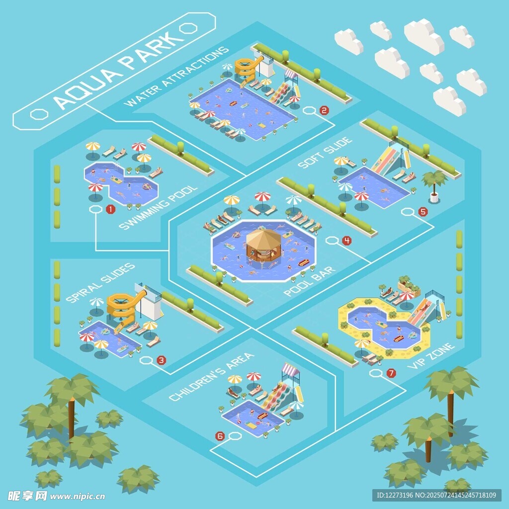 未来科技风的城市建筑布局