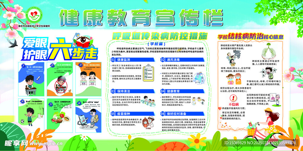 健康教育宣传栏展示