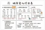 宠物店项目表