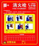消防箱车贴 消火栓使用方法