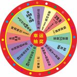 抽奖转盘