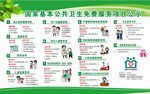 社区服务站职责公示