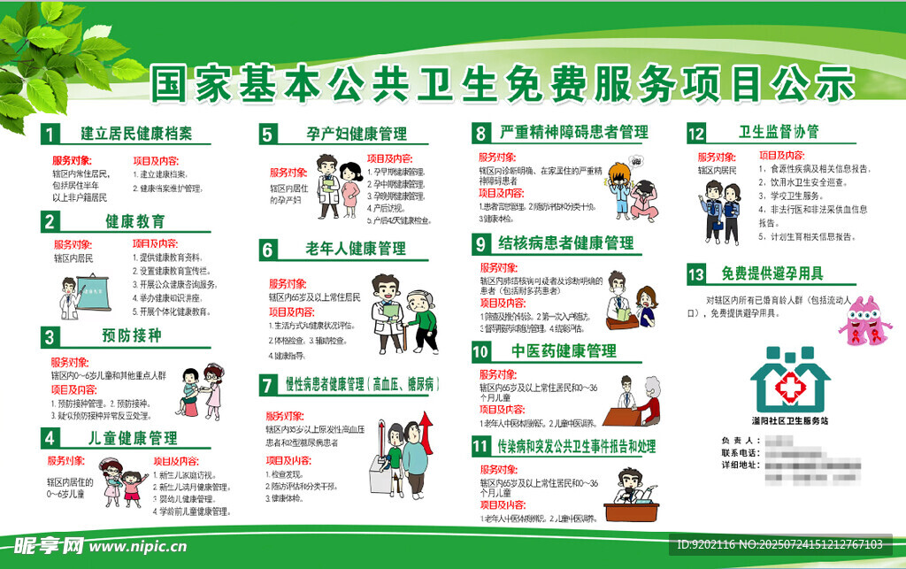 社区服务站职责公示