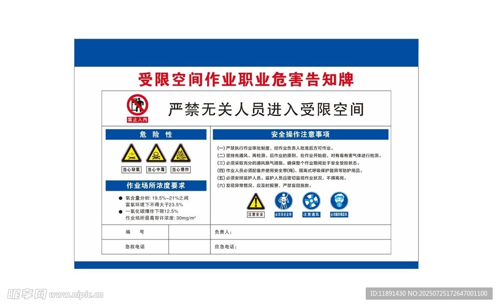 安全生产风险告知牌