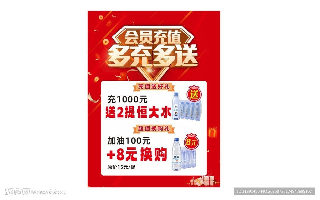 加油站充值活动