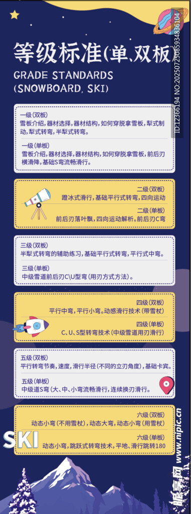 滑雪等级标准流程图