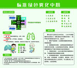 标准绿色磷化处理介绍
