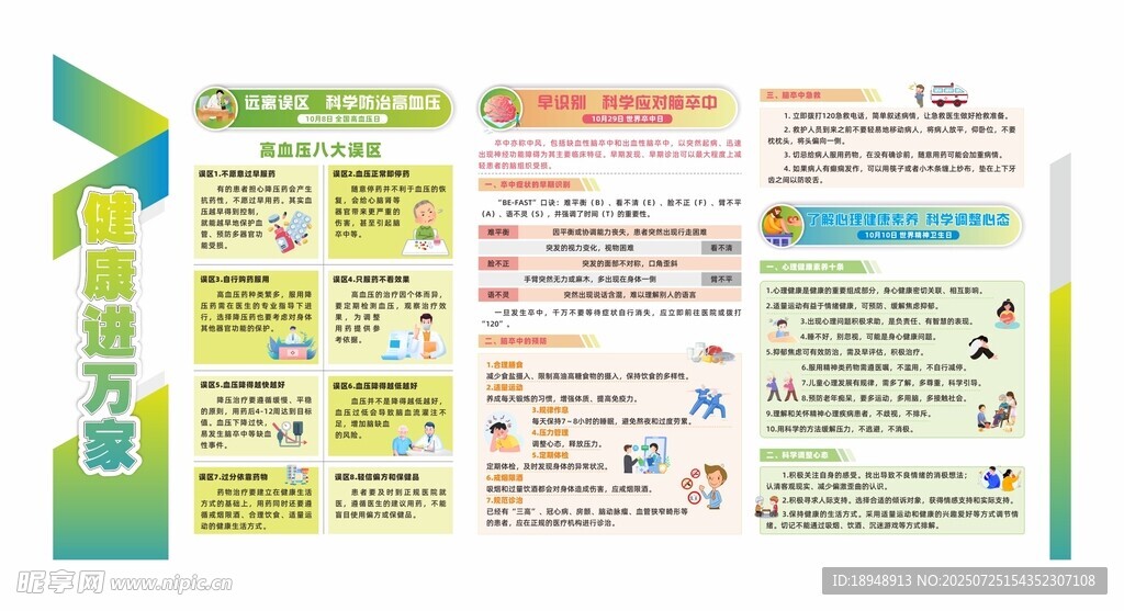 公共卫生服务健康教育宣传