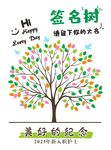 签名树