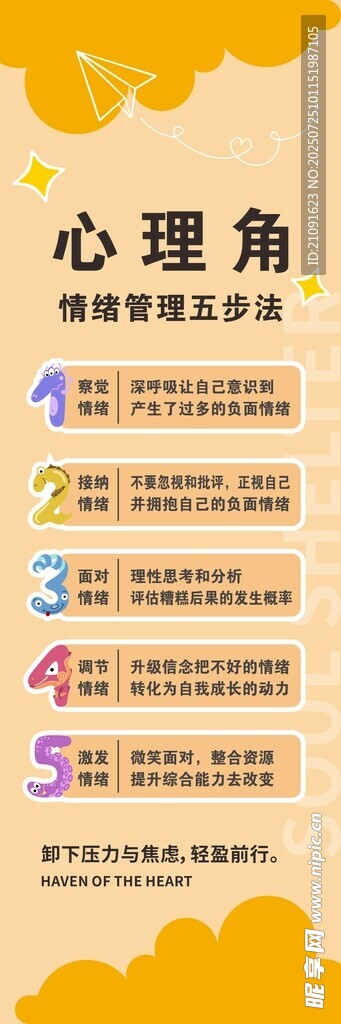 心理角布置指引