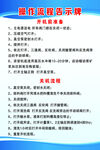 操作流程