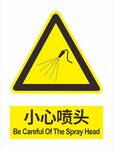 小心喷头警示标志