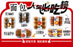 面包人气必吃榜立牌