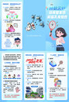 防蚊灭蚊折页