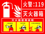 灭火器的使用方法