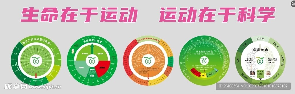 体检中心健康管理中心