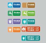 节能节约标识牌