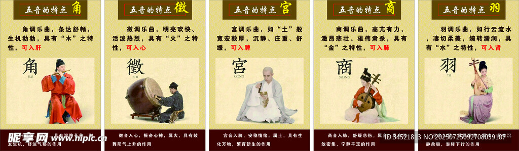 五音的特点