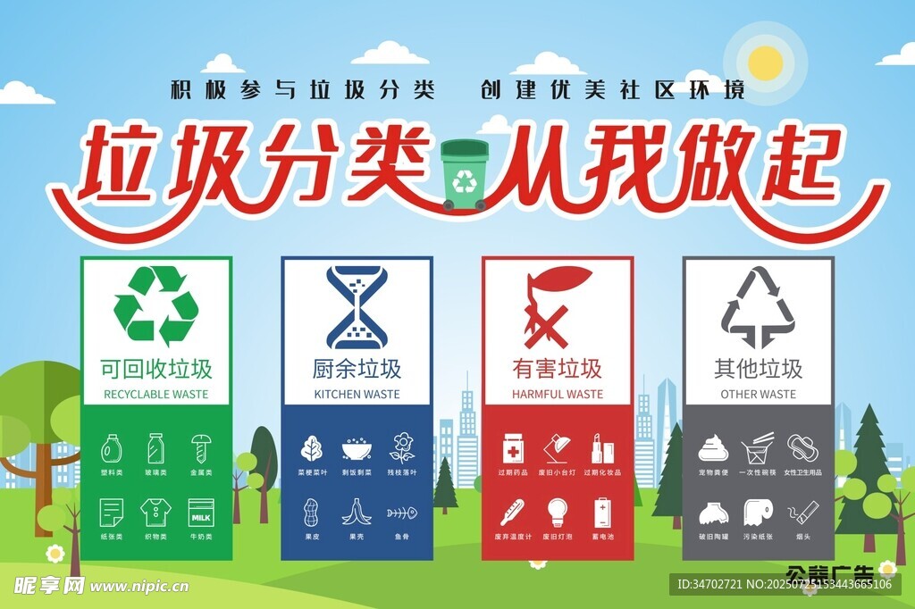 垃圾分类宣传海报