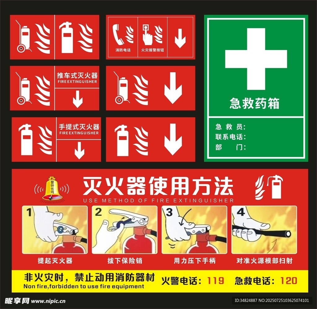 灭火器使用方法指示牌
