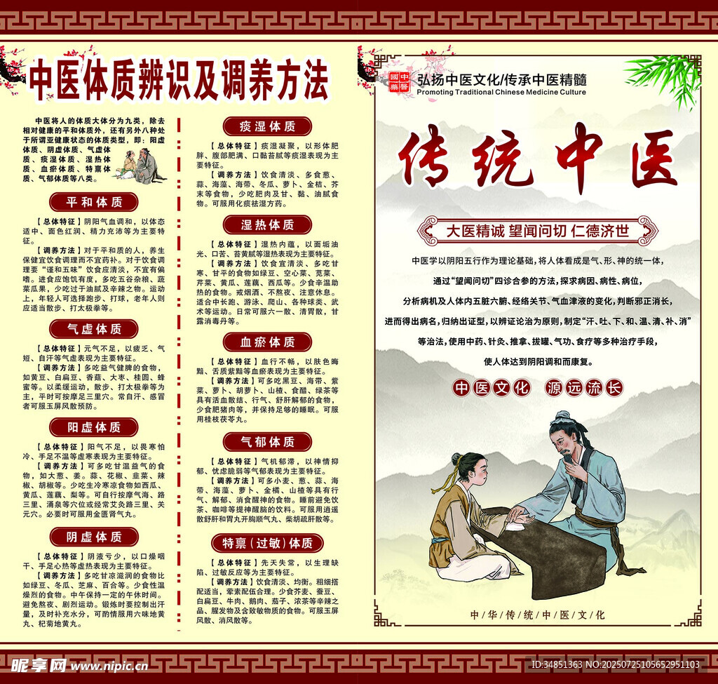 传统中医知识 