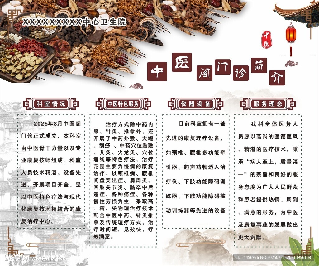 中医中式简介展板海报